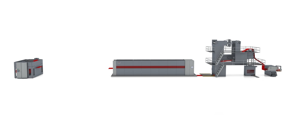 Web Offset production line